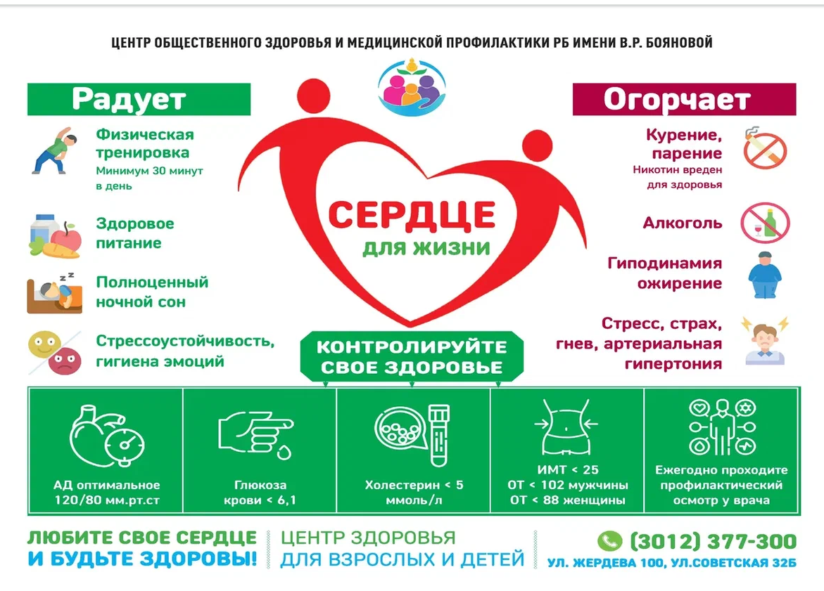 С 29 сентября по 5 октября - Неделя ответственного отношения к сердцу, приуроченная к Всемирному дню сердца 29 сентября.